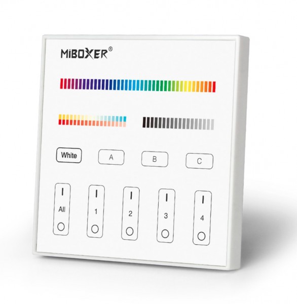 Synergy 21 Panel táctil Miboxer 3-en-1 DALI