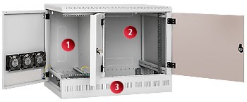 Triton 19"Wandgehäuse, RFA-Serie, 12+6HE 450mm + 5HE 840mm s