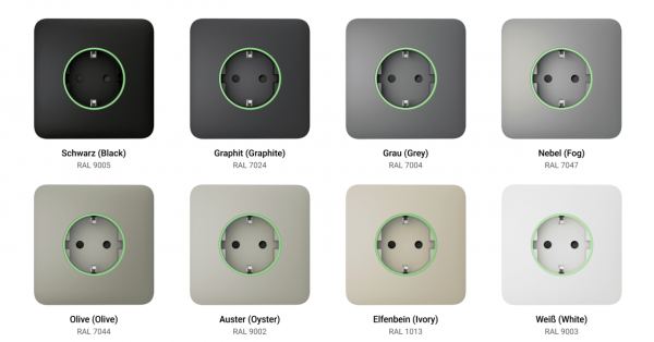 Ajax OutletCore Basic (solo Cover), grafito