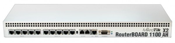 MikroTikRB1100AHx4 Dude Edition