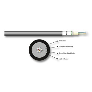 LWL-Kabel 12G,außen/innen,Längsw.,50/125u,OM4
