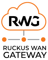 CommScope RUCKUS WAN Gateway throughput upgrade, 40Gbps, 3 Yr