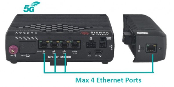 Sierra Wireless XR80 Router 5G