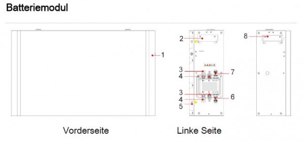 EFFEKTA Solarwechselrichter SofarSolar LI-Ion Batterie, Lithium-Batteriemodul BTS 5K, 4,75 kWh, zum Anschluss an 3-phasen Wechselrichter vom Typ &quot;HYD 5KTL-20KTL&quot;,