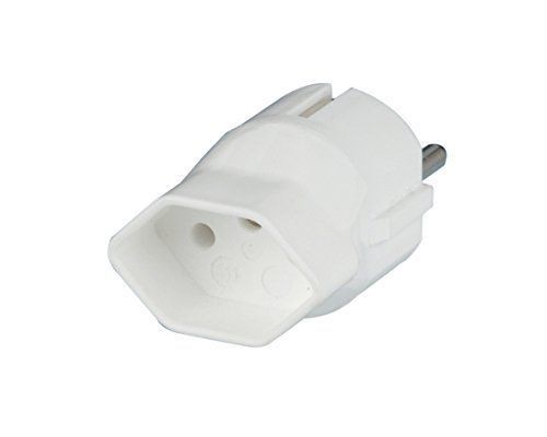 Synergy 21 LED adapter power supply D->CH