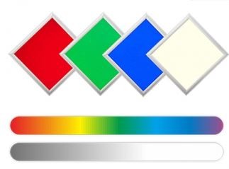 Synergy 21 Panel LED V3 620*620 RGB-WW 24V, blanco