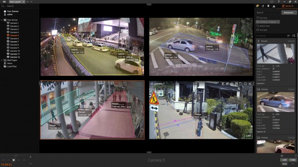 Networkoptix/CVEDIA AI Video Analytics Plugin for Nx Witness "Standard Security Package Perpetual + ALPR per Channel