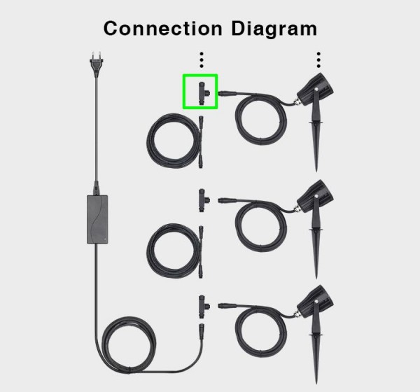 Synergy 21 Conector para foco de jardín