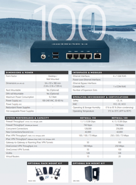 Clavister NetWall Downgrade license to NetWall 110
