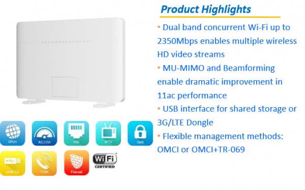 ZTE Gateway F680 V9.0 Wi-Fi AC DualBand