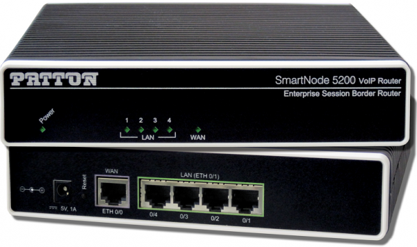 Patton SmartNode 5200, ESBR, 4 SIP Sessions (SIP back-to-bac