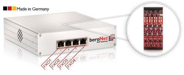 beroNet BF4FXO Módulo FXO de 4 puertos