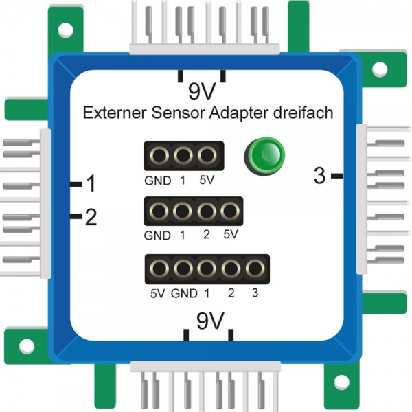 Brick’R’knowledge Adaptador de sensor externo triple