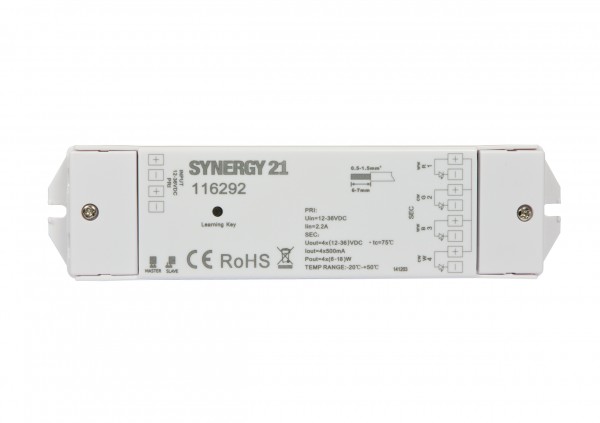 Synergy 21 Controlador Receptor + CC500 para EOS 05