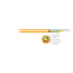 LWL-Kabel 12G,innen,breakout, 9/125u,