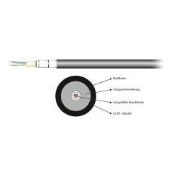 LWL-Kabel 12G, außen/innen, 50/125u, OM5,