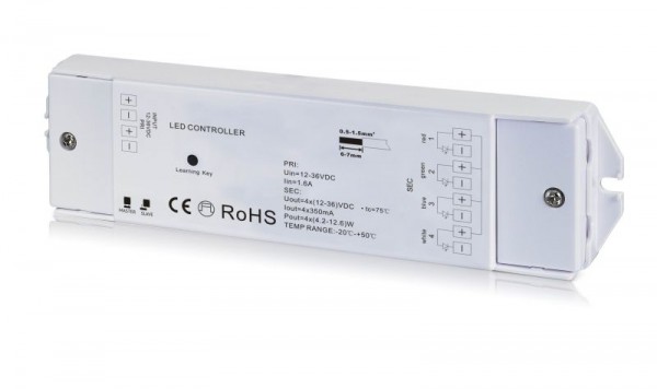 Synergy 21 Controlador Receptor + CC700 para EOS 05