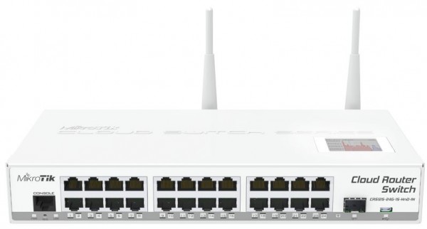 MikroTik 125-24G-1S-2HnD-IN